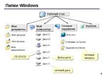 * Папки Windows сетевые ресурсы сетевой диск флэш-диск CD (DVD)
