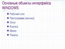 Основные объекты интерфейса WINDOWS Рабочий стол Пиктограмма (иконка) Окно Кн...