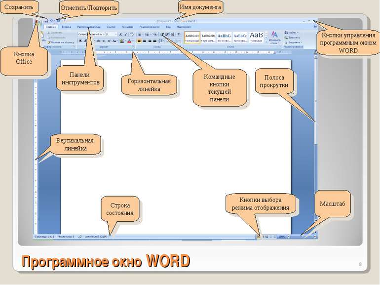 Программное окно WORD * Кнопки управления программным окном WORD Вертикальная...