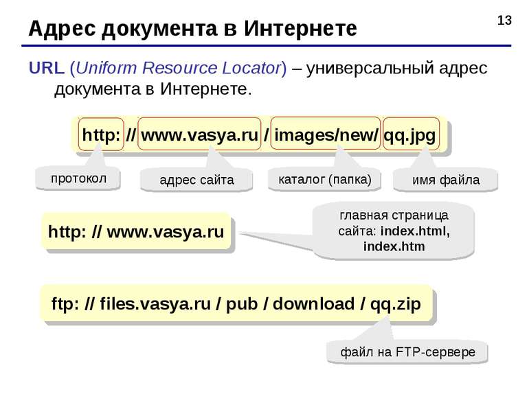 * Адрес документа в Интернете URL (Uniform Resource Locator) – универсальный ...