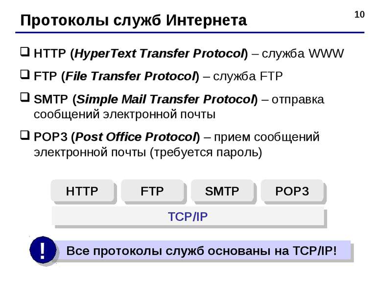 * Протоколы служб Интернета HTTP (HyperText Transfer Protocol) – служба WWW F...