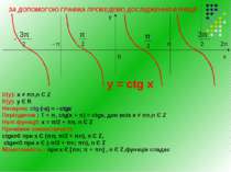 ЗА ДОПОМОГОЮ ГРАФІКА ПРОВЕДЕМО ДОСЛІДЖЕННЯ ФУНКЦІЇ: 2π π π - - - 0 х у у = сt...