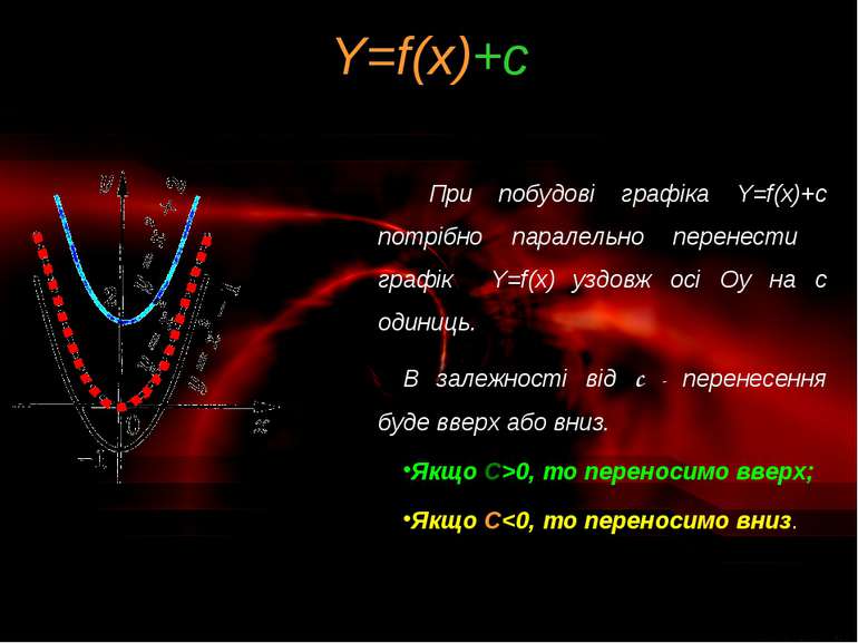 Y=f(x)+c При побудові графіка Y=f(x)+c потрібно паралельно перенести графік Y...