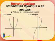 Степенная функция и ее график y = xn, де n – натуральне число 1) n – парне, 2...
