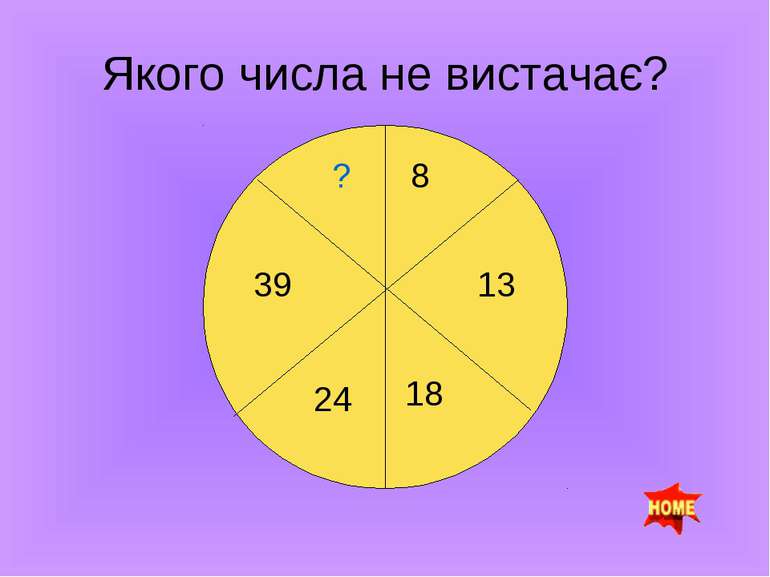 Якого числа не вистачає?