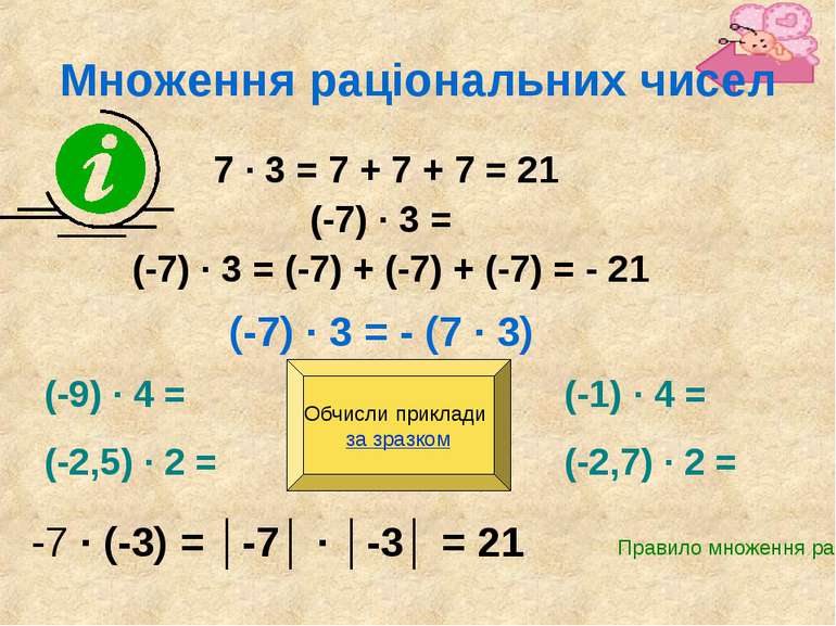 Множення раціональних чисел 7 ∙ 3 = 7 + 7 + 7 = 21 (-7) ∙ 3 = (-7) ∙ 3 = (-7)...