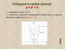 Побудувати графік функції y = x2 + 3 1. Побудувати графік y = x2 2. Паралельн...