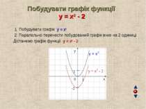 Побудувати графік функції y = x2 - 2 1. Побудувати графік y = x2 2. Паралельн...