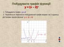Побудувати графік функції y = (x – 2)2 1. Побудувати графік y = x2 2. Паралел...