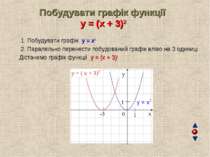 Побудувати графік функції y = (x + 3)2 1. Побудувати графік y = x2 2. Паралел...