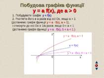 Побудова графіка функції y = а f(x), де а &gt; 0 1. Побудувати графік y = f(x...