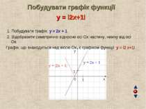Побудувати графік функції y = |2x+1| 1. Побудувати графік y = 2х + 1 2. Відоб...