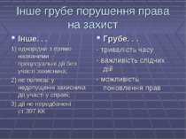 Інше грубе порушення права на захист Інше. . . 1) однорідне з прямо названими...