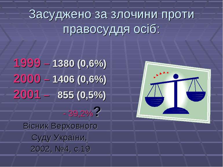 Засуджено за злочини проти правосуддя осіб: 1999 – 1380 (0,6%) 2000 – 1406 (0...