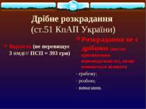 Дрібне розкрадання (ст.51 КпАП України) Вартість (не перевищує 3 НМДГ// ПСП =...