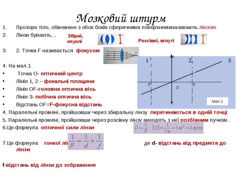 Мозковий штурм Прозоре тіло, обмежене з обох боків сферичними поверхняминазив...