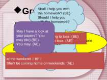 Grammar Use of the Present Perfect Possession Use of the verb Get Will/Shall ...