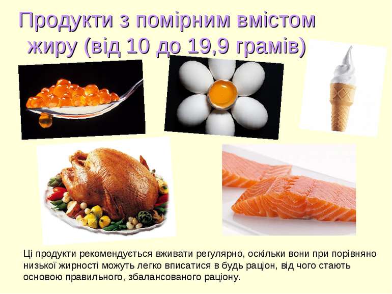 Продукти з помірним вмістом жиру (від 10 до 19,9 грамів) Ці продукти рекоменд...