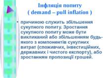 Інфляція попиту ( demand – pull inflation ) причиною служить збільшення сукуп...