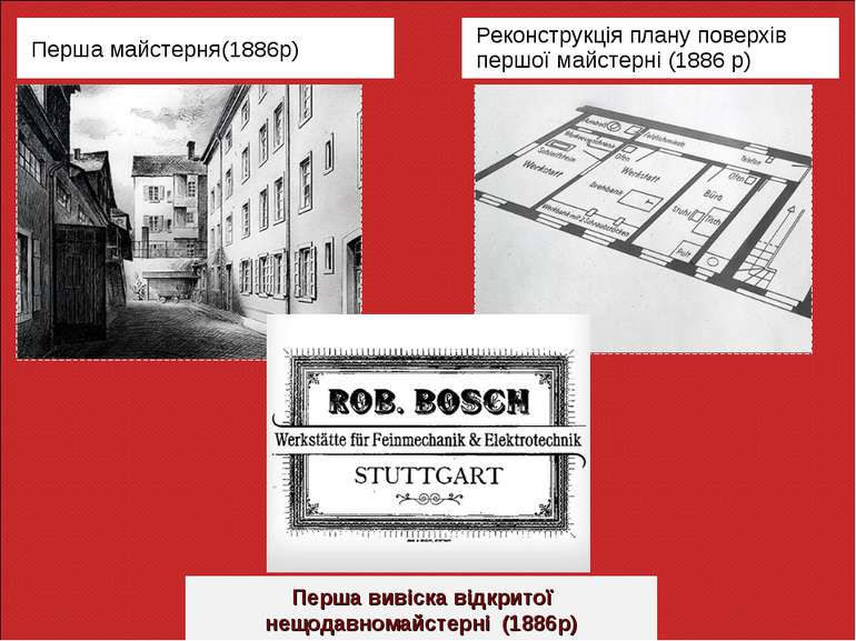 Перша вивіска відкритої нещодавномайстерні (1886р) Перша майстерня(1886р) Рек...