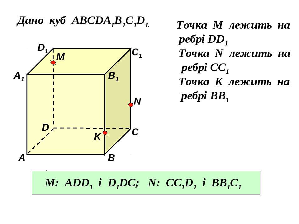 Назовите точки лежащие в плоскости. Куб авсda1b1c1d1. Куб на плоскости стереометрия. Дано куб. Три плоскости содержащие точку d.