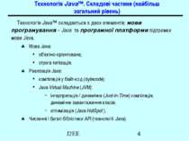 Технологія Java™. Складові частини (найбільш загальний рівень) Технологія Jav...