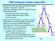 J2ME. Конфігурації та профілі (”дерево J2ME") Конфігурація CLDC призначена дл...