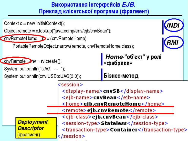 Використання інтерфейсів EJB. Приклад клієнтської програми (фрагмент) Context...