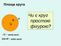 Площа круга Чи є круг простою фігурою? О R Т.О – центр круга ОА=R – радіус кр...