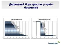 Державний борг зростає у країн-боржників