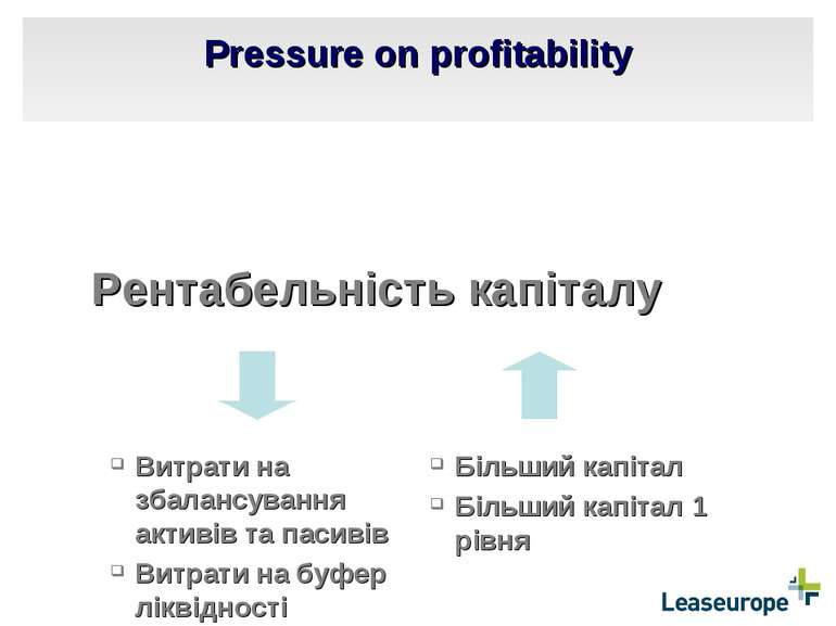 Pressure on profitability