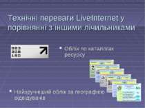 Технічні переваги LiveInternet у порівнянні з іншими лічильниками Найзручніши...