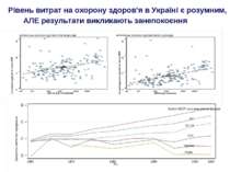 Рівень витрат на охорону здоров’я в Україні є розумним, АЛЕ результати виклик...