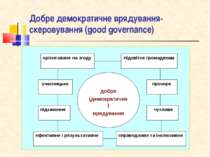 Добре демократичне врядування-скеровування (good governance)