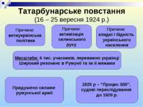Татарбунарське повстання (16 – 25 вересня 1924 р.)