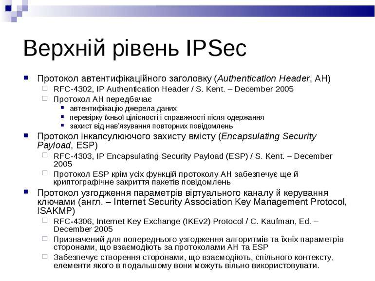 Верхній рівень IPSec Протокол автентифікаційного заголовку (Authentication He...