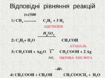 Відповідні рівняння реакцій t>1500 1) СН4 C2H2 + 3 H2   АЦЕТИЛЕН HgSO4 2) С2Н...