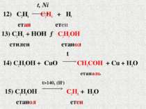 t, Ni 12) С2Н6 С2Н4 + H2 етан етен 13) С2Н4 + НОН → С2Н5ОН етилен етанол t 14...