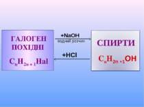 +HCl +NaOH водний розчин