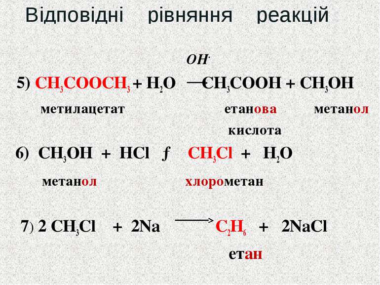 Відповідні рівняння реакцій : OH- 5) СН3СОOСН3 + Н2O СН3СОOН + СН3ОН метилаце...