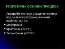 * ТЕОРЕТИЧНІ ОСНОВИ ПРОЦЕСУ Анаеробні системи очищення стічних вод за темпера...