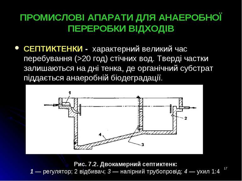 * ПРОМИСЛОВІ АПАРАТИ ДЛЯ АНАЕРОБНОЇ ПЕРЕРОБКИ ВІДХОДІВ СЕПТИКТЕНКИ - характер...