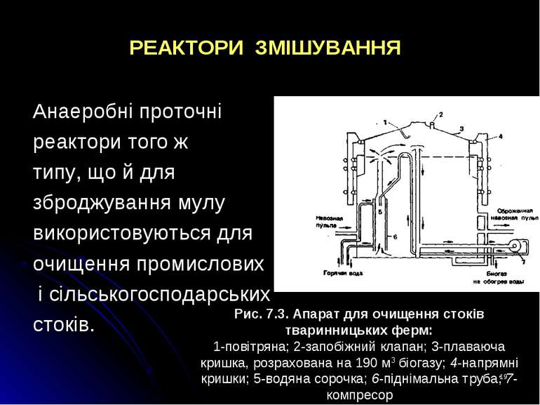 * РЕАКТОРИ ЗМІШУВАННЯ Анаеробні проточні реактори того ж типу, що й для зброд...