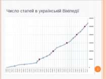 Число статей в українській Вікіпедії 5