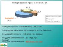 Середня заробітна плата (Україна) - 590,0 грн. Працездатне населення, що спла...