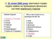 Заявки подали: Україна - Польща Італія Греція Румунія Турція Азербайджан Хорв...