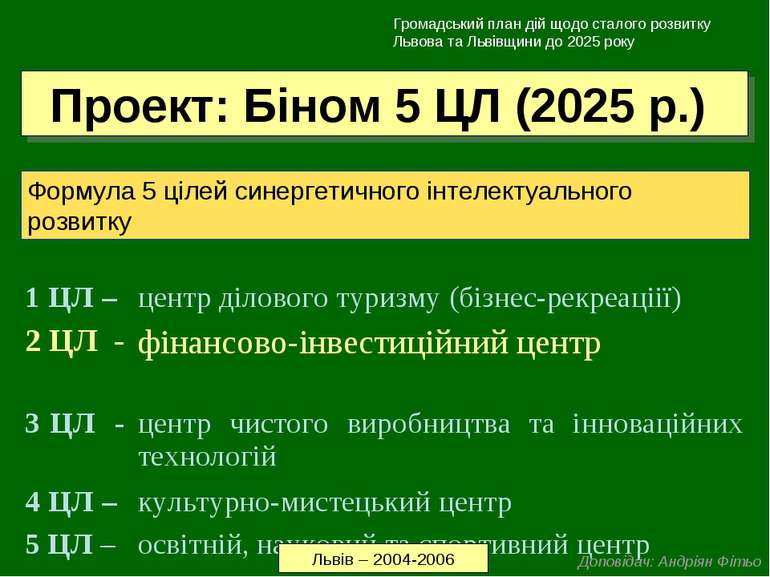 Громадський план дій щодо сталого розвитку Львова та Львівщини до 2025 року П...