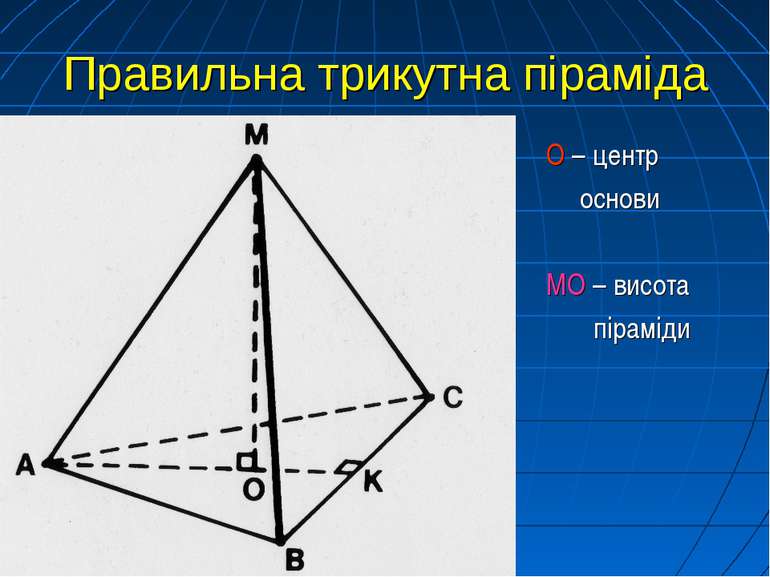 Правильна трикутна піраміда О – центр основи МО – висота піраміди