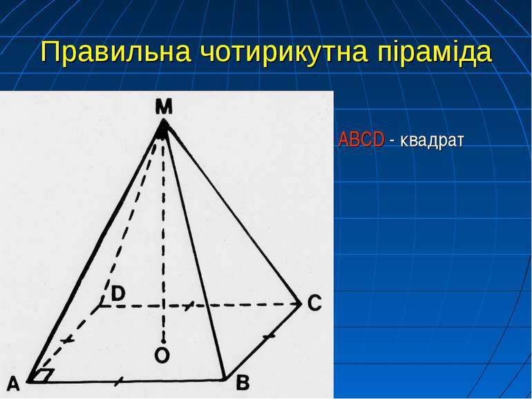 Правильна чотирикутна піраміда АВСD - квадрат