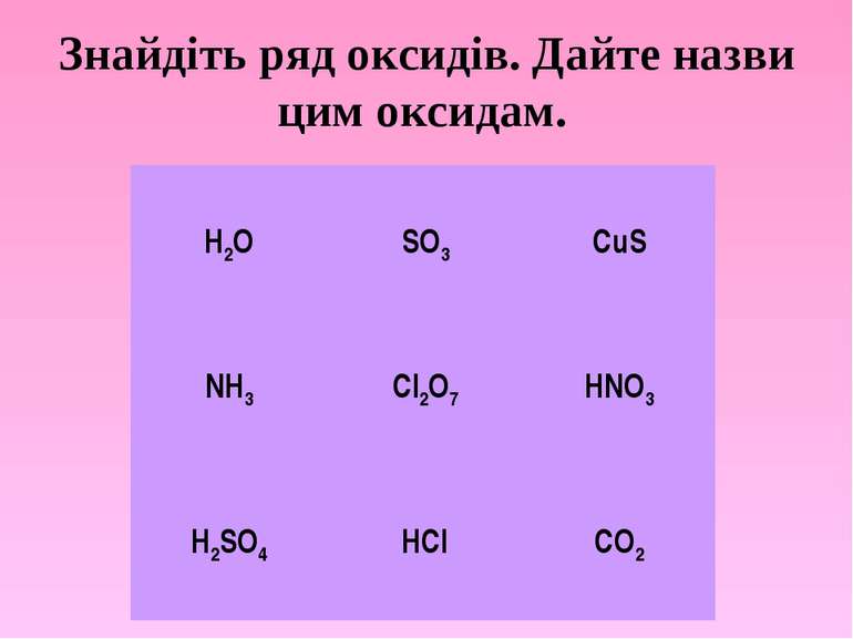 Знайдіть ряд оксидів. Дайте назви цим оксидам. H2O SO3 CuS NH3 Cl2O7 HNO3 H2S...